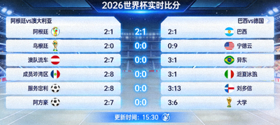 2026世界杯实时比分查询界面截图，显示动态更新的比赛分数