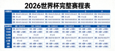 2026世界杯完整赛程表展示图，包含所有比赛日期、时间和对阵球队信息